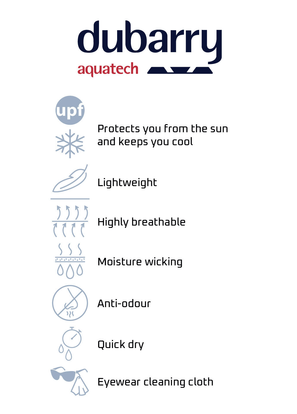 Gill - Mens UV Tech Polo Shirt