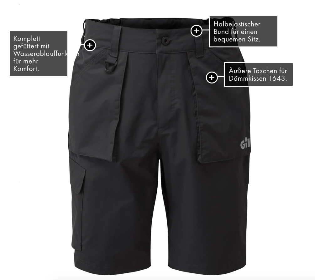 G_OS31SH_shorts_graphite_detail_