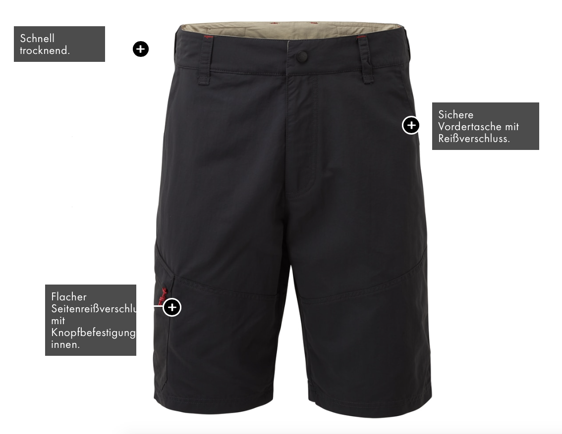 G_UV012_Shorts_navy_detail