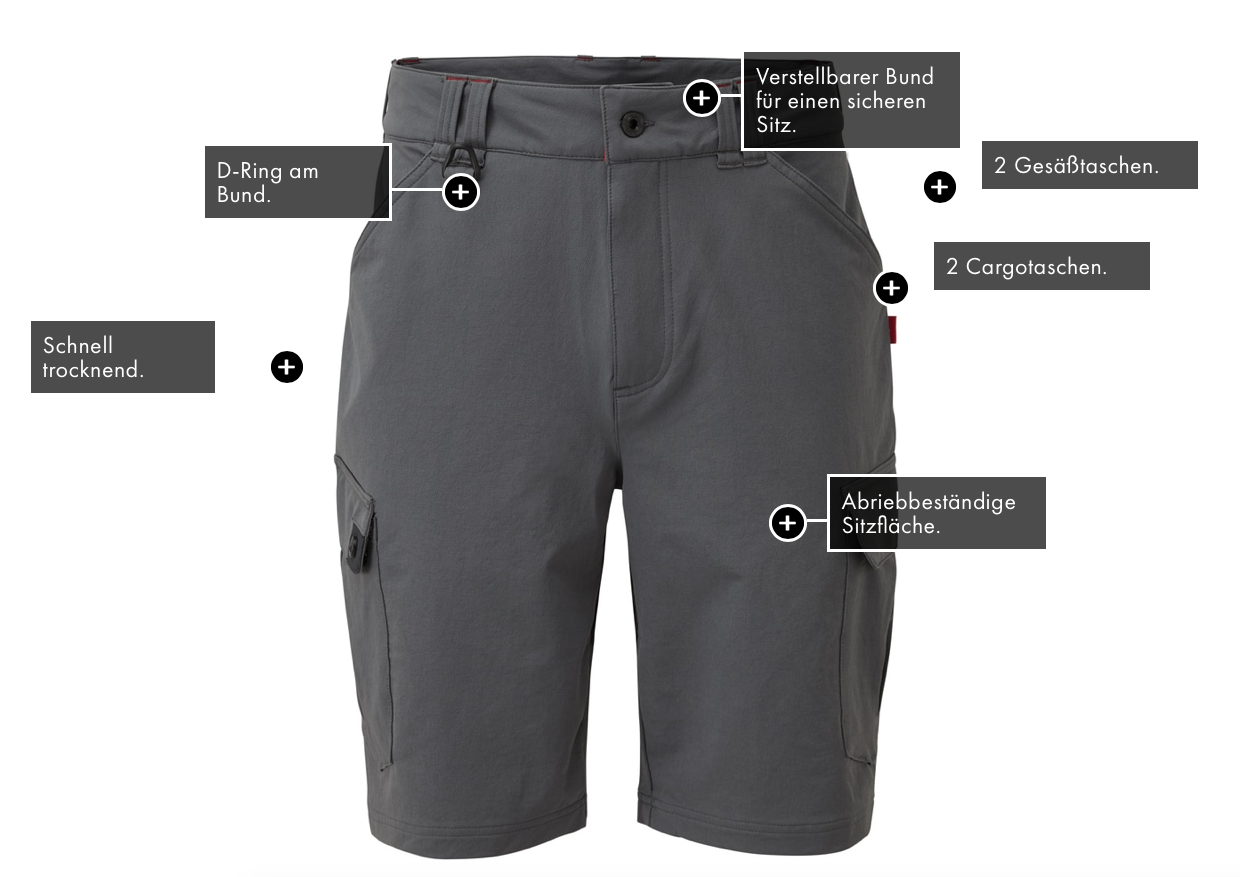 G_UV013_PRO_Shorts_ash_detail_
