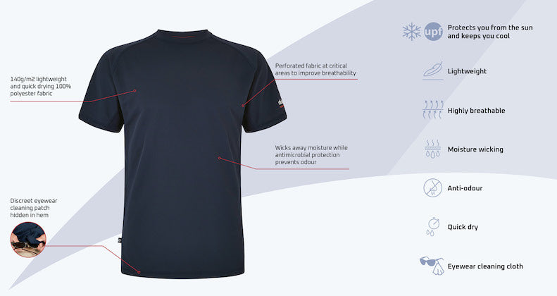 Gill - Mens UV Tech Polo Shirt