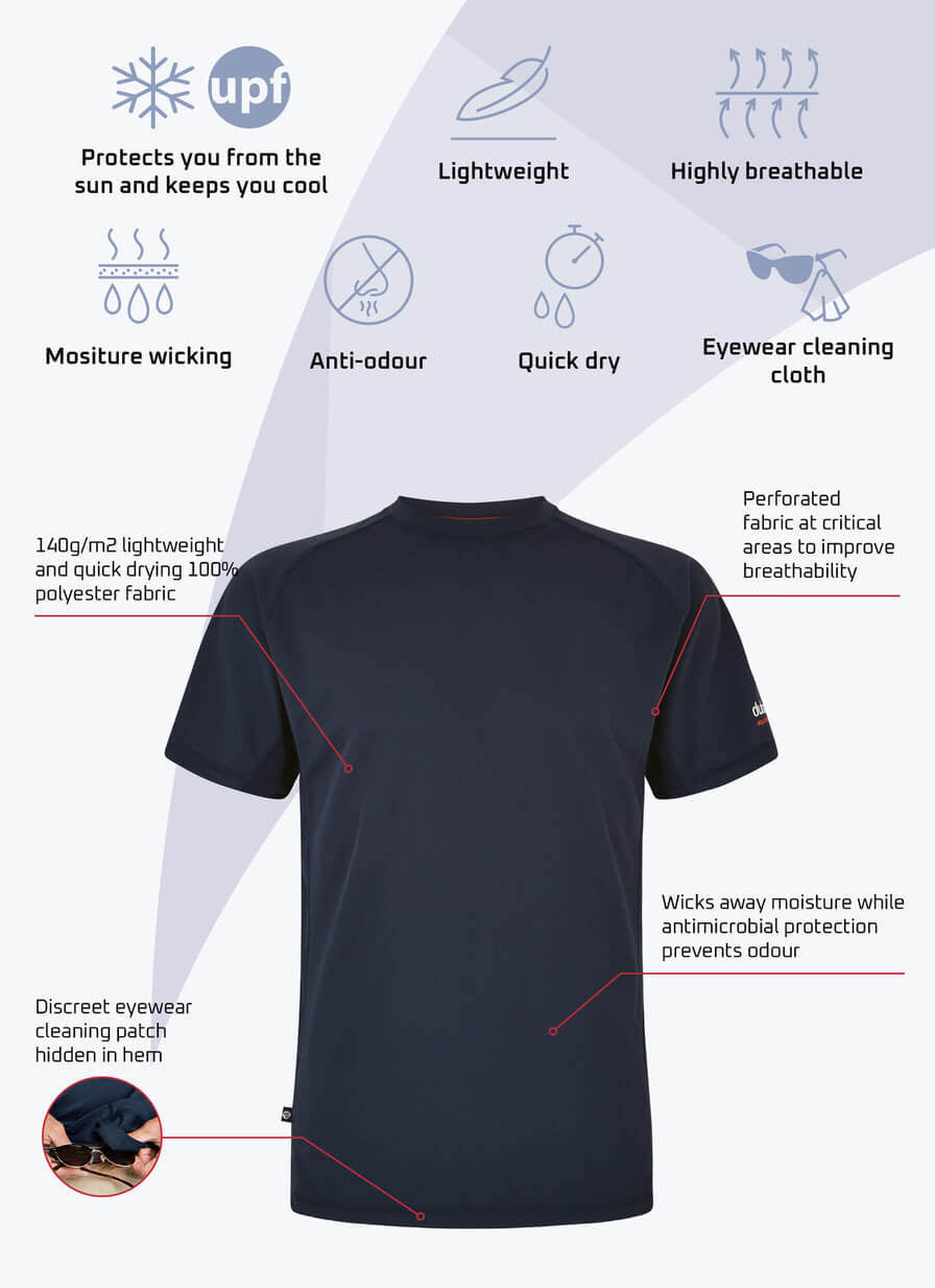 Gill - Mens UV Tech Polo Shirt