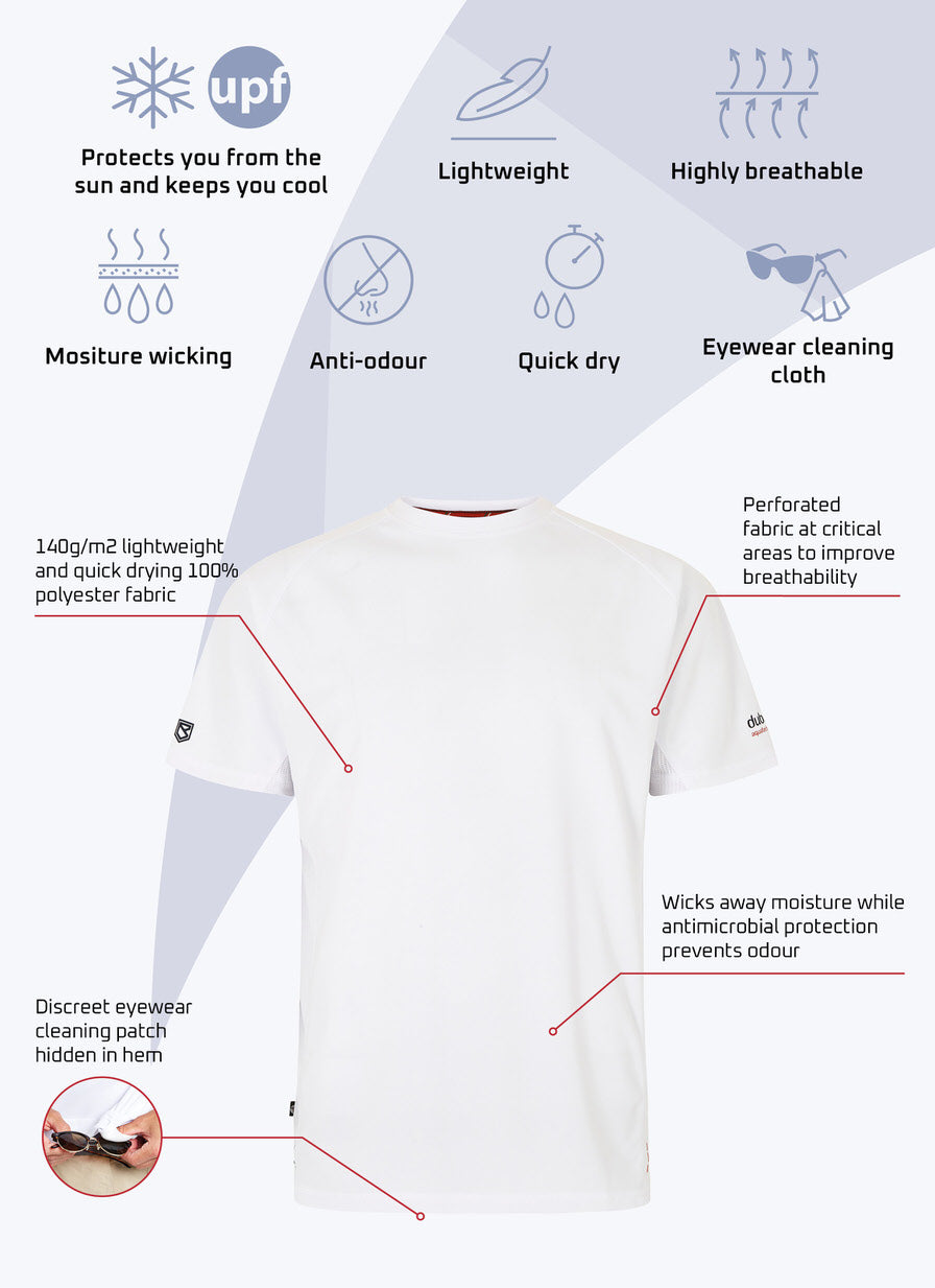Gill - Mens UV Tech Polo Shirt